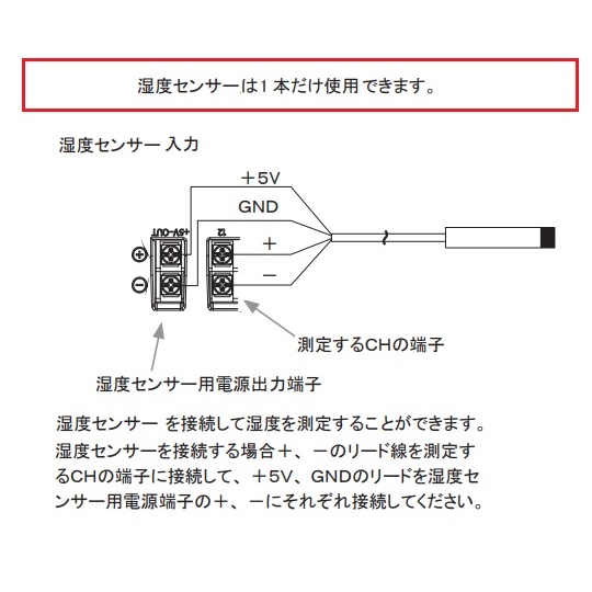 ADL12用 12CHデータロガー用湿度センサー【3-6823-12】