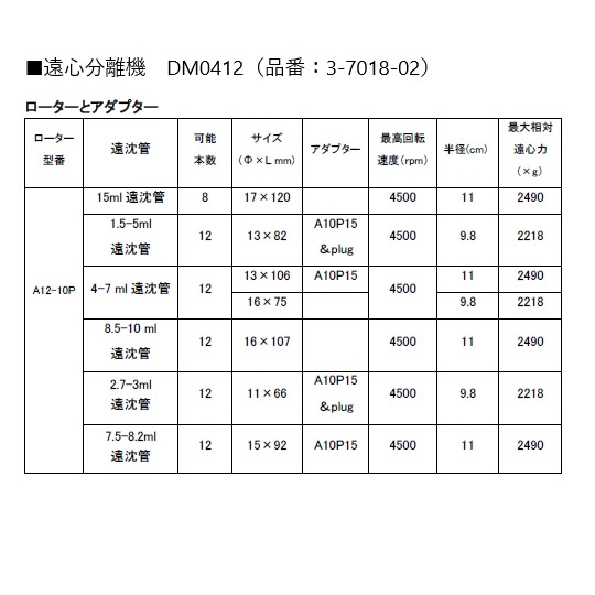 遠心分離機 DM0412【3-7018-02】