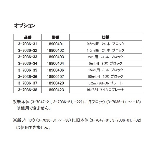 ブロックバスシェーカーHCM100Pro【3-7036-22】