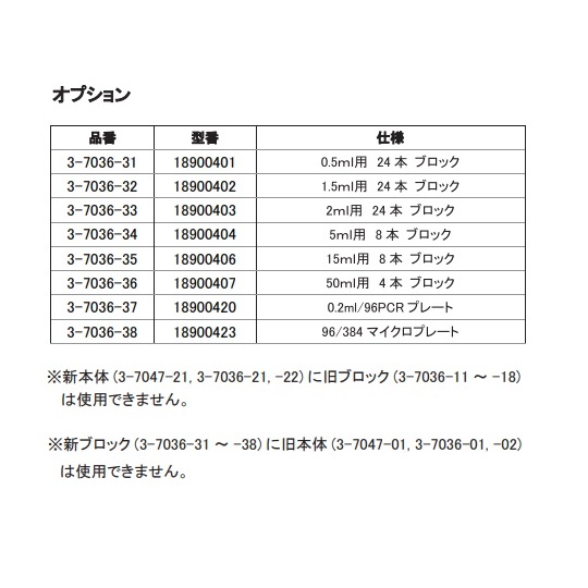 クールブロックバスHC110-Pro【3-7047-21】