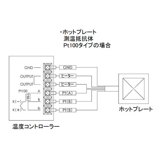 ホットプレート PA2025【3-7074-03】
