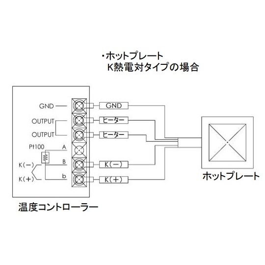 ホットプレート PA3005【3-7074-07】