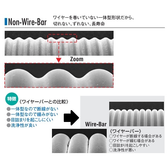 バーコーター OSP-04-L250【3-7608-05】