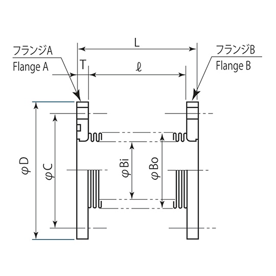 成型ベローズ IF250【3-8087-11】