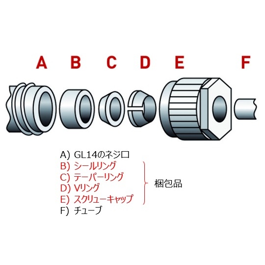 スクリュージョイント 6084147【3-8246-02】