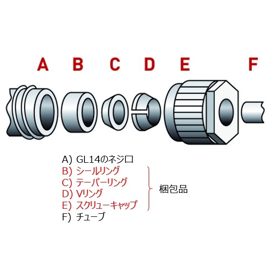 D 628-78 スクリュージョイント【3-8246-03】