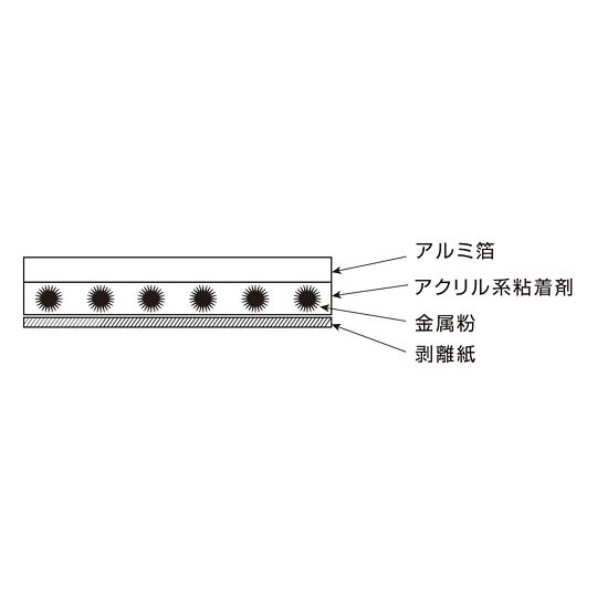 AL-100T アルミ箔テープ【4-1322-06】