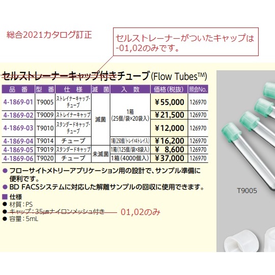 T9019 スタンダードキャップ【4-1869-05】