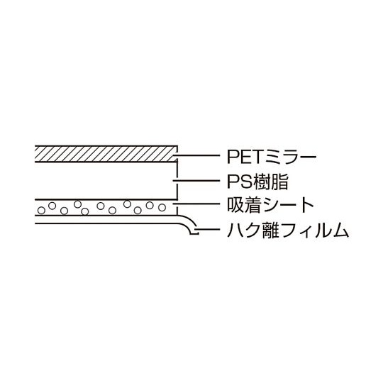 SM-01 鏡 ノーマル・S【4-1976-01】