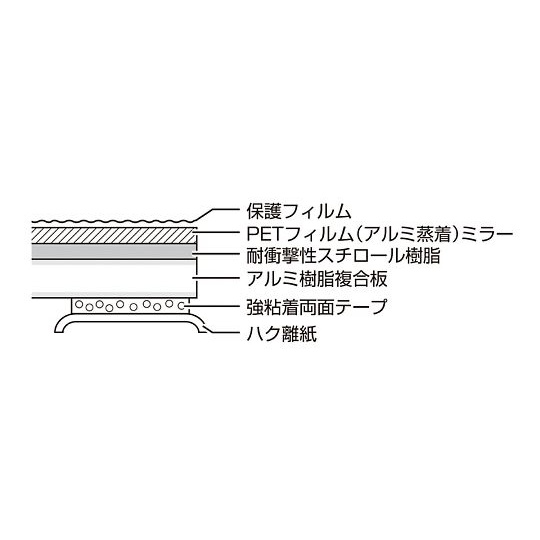 SM-08 鏡 BIGサイズ【4-1976-08】