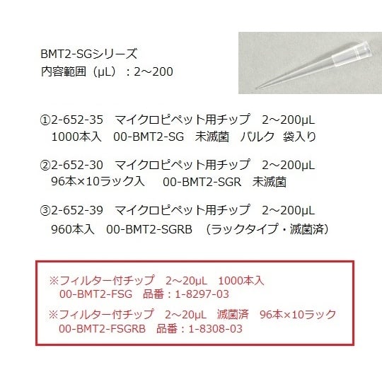 00-NAR-200 ニチペットエアー【4-2426-05】