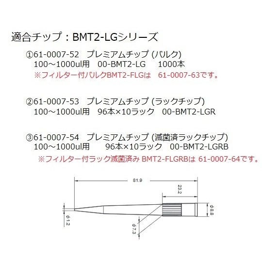 00-NAR-1000 ニチペットエアー【4-2426-06】