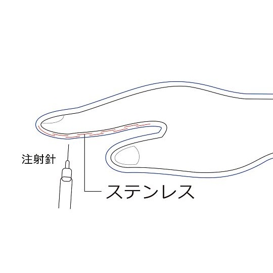 耐針清掃用作業手袋GABASP-IGL【4-263-02】