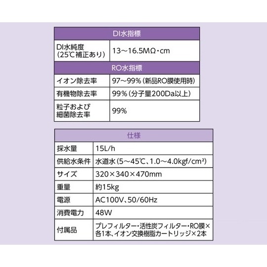 BPW15 純水製造装置【4-2855-01】