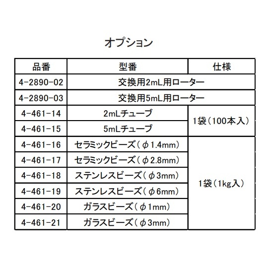 BHA-24 ビーズ式粉砕機【4-2890-01】