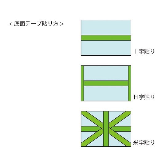 プラダンケース A式100 5箱【4-388-01】