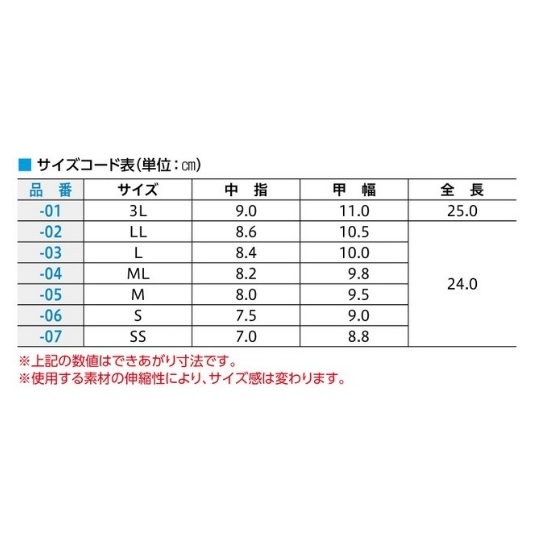 アズピュア防塵ESD手袋ショート3L【4-835-01】