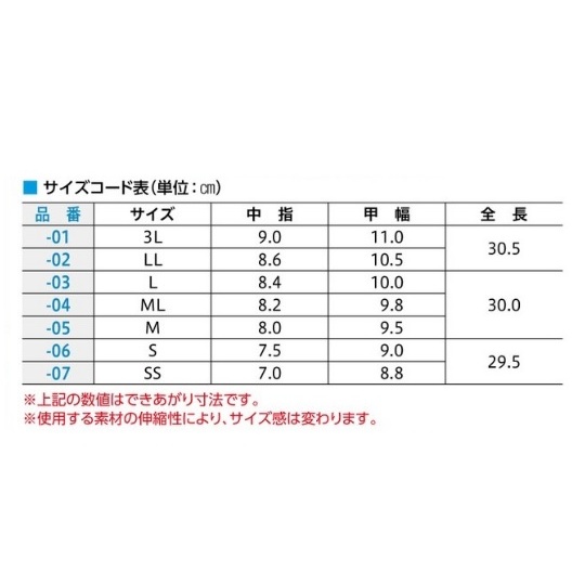 アズピュア防塵ESD手袋ロングLL【4-836-02】