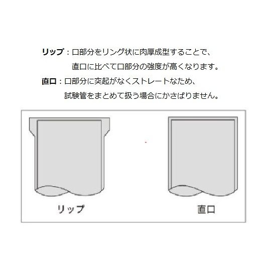 試験管(リップ付) A-15 φ15×1【6-296-03】