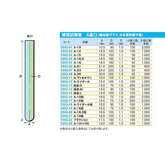 試験管(直口) A-15 φ15×150【6-296-35】