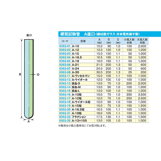 試験管(直口) A-30 φ30×200【6-296-40】