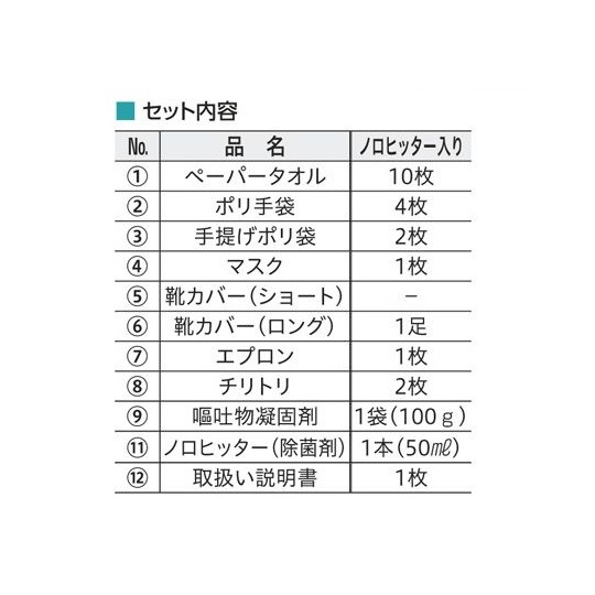 おうとくりん ノロヒッター入り【7-1084-04】