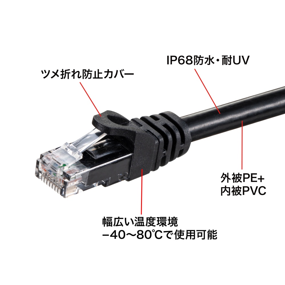 屋外用防水カテゴリ6A LANケーブル（ブラック・5m）【KB-T6AWP-05BK】