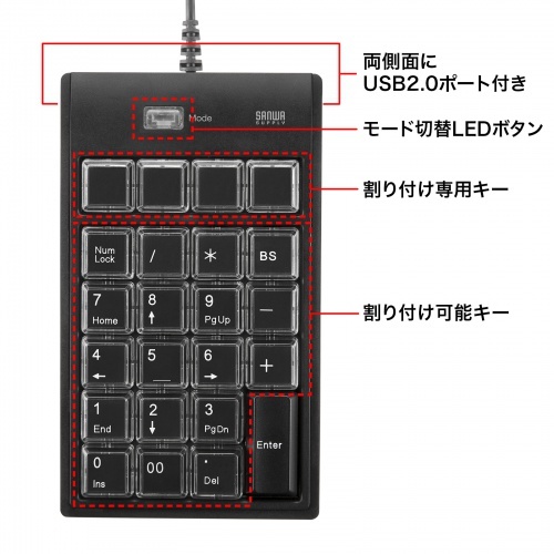 プログラマブルテンキー【NT-19UH2BKN2】