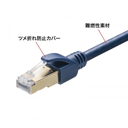 カテゴリ6Aハンダ産業用LANケーブル(ネイビーブルー・3m)【KB-H6A-03NV】