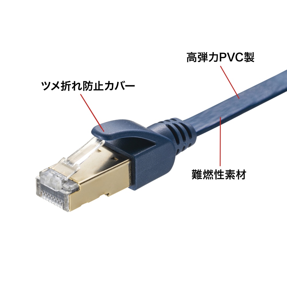 カテゴリ6Aハンダ産業用フラットLANケーブル(ネイビーブルー・0.5m)【KB-HFL6A-005NV】