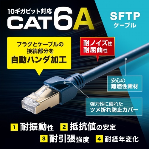 カテゴリ6A SFTPハンダ産業用LANケーブル(ネイビーブルー・2m)【KB-HS6A-02NV】