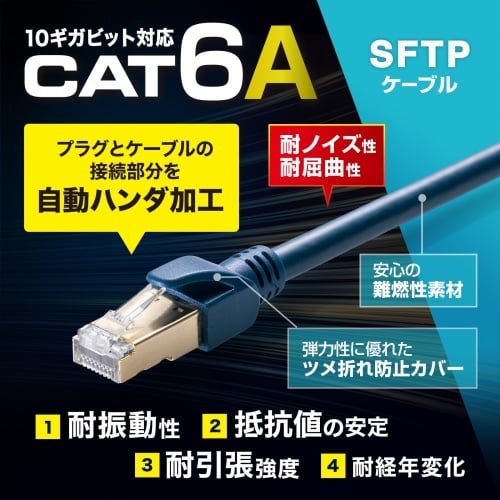 カテゴリ6A SFTPハンダ産業用LANケーブル(ネイビーブルー・20m)【KB-HS6A-20NV】