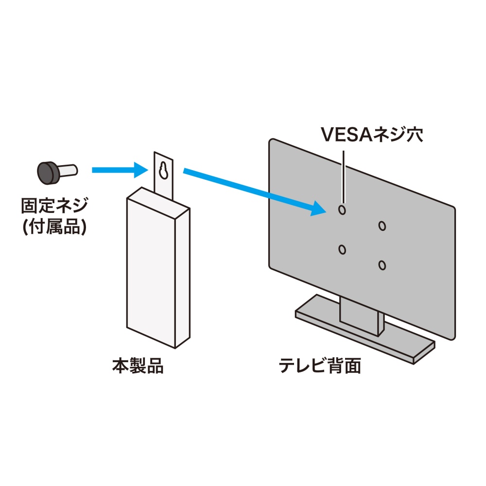HDD接続対応 USB3.2 Gen1 4ポートハブ【USB-3HTV433W】
