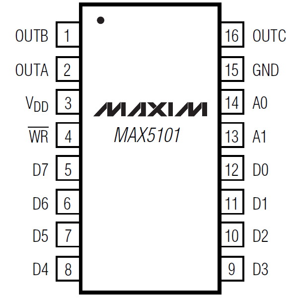 レールトゥレール電圧パラレル8ビットdacトリプル Max5101beue Maxim製 電子部品 半導体通販のマルツ
