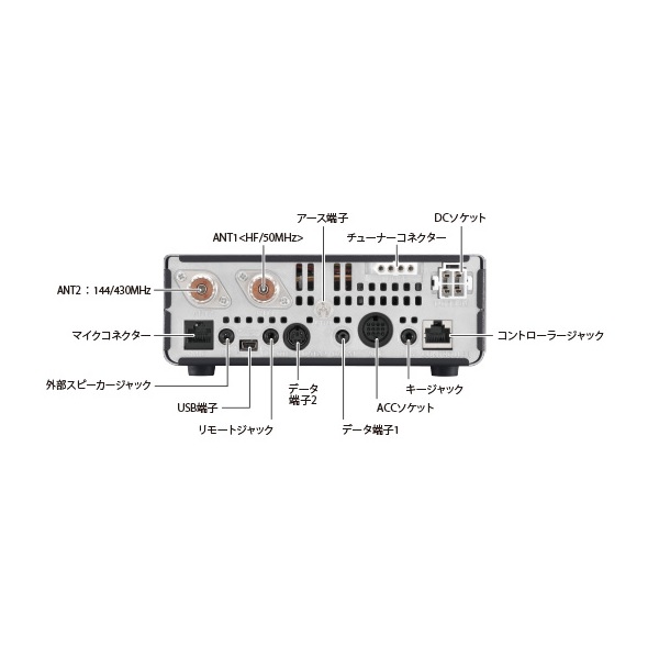 HF＋50MHz＋144MHz＋430MHz< SSB/CW/RTTY/AM/FM/DV > 100W トランシーバー【IC-7100#21】