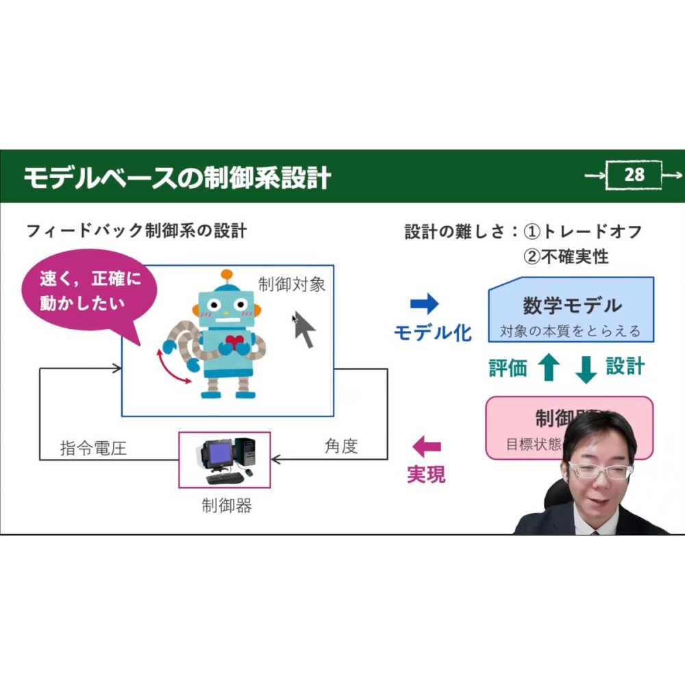 [講義344分/137頁/著書付き]Pythonで一緒に！ロボット制御のモデルベース設計【状態フィードバック制御編】【Z-MODELCTRL-ON1】
