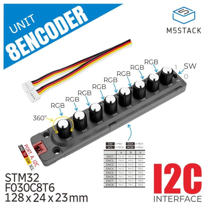 M5Stack用8ロータリーエンコーダユニット M5STACK-U153 M5Stack製｜電子部品・半導体通販のマルツ