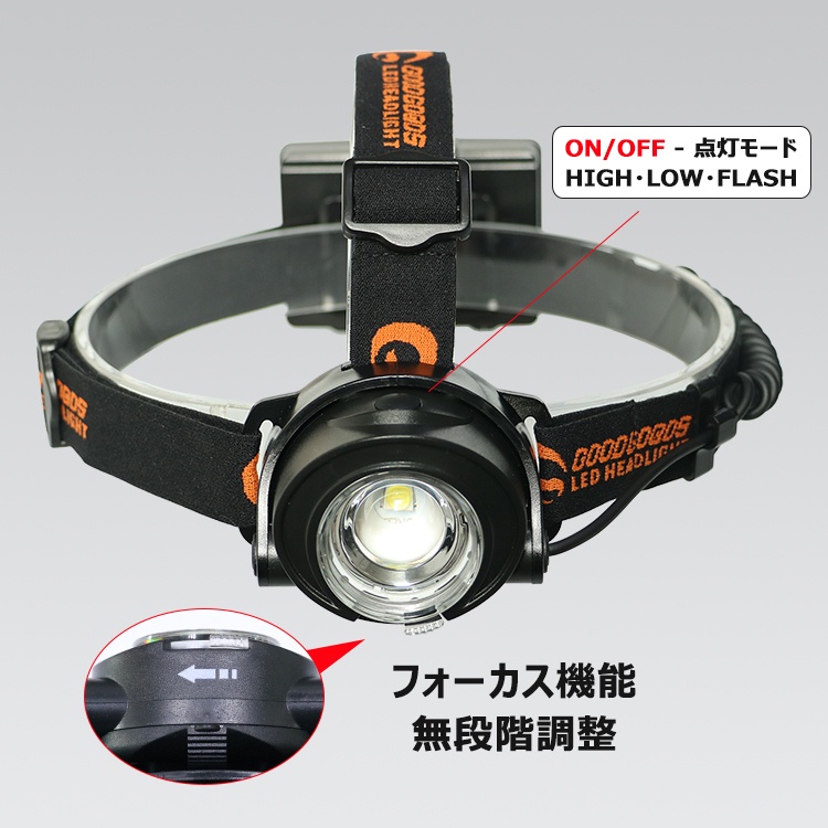 LEDヘッドライト【HL-50TR】