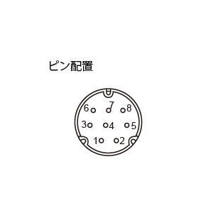 ミニDinコネクタ・ケーブル一体成形タイプ【E8-170J-500】