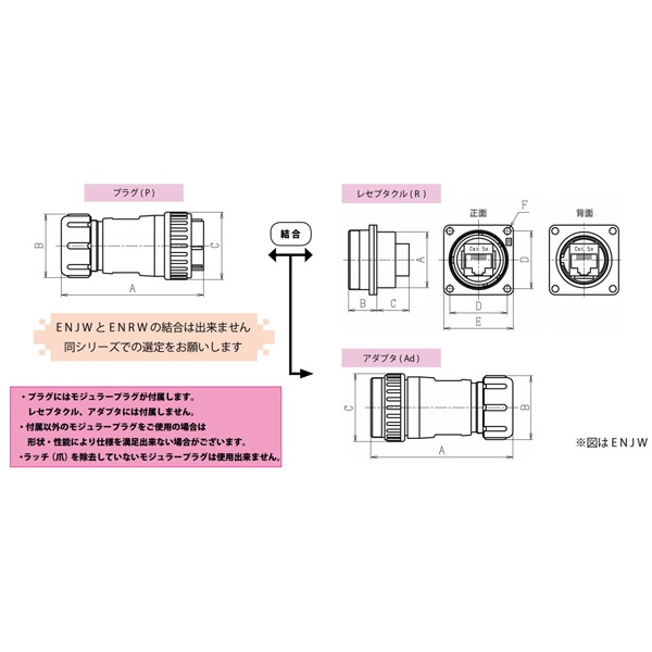 ENRWイーサネット用防水コネクタ(樹脂・ワンタッチ式)【ENRW-28SC5E-Ad】