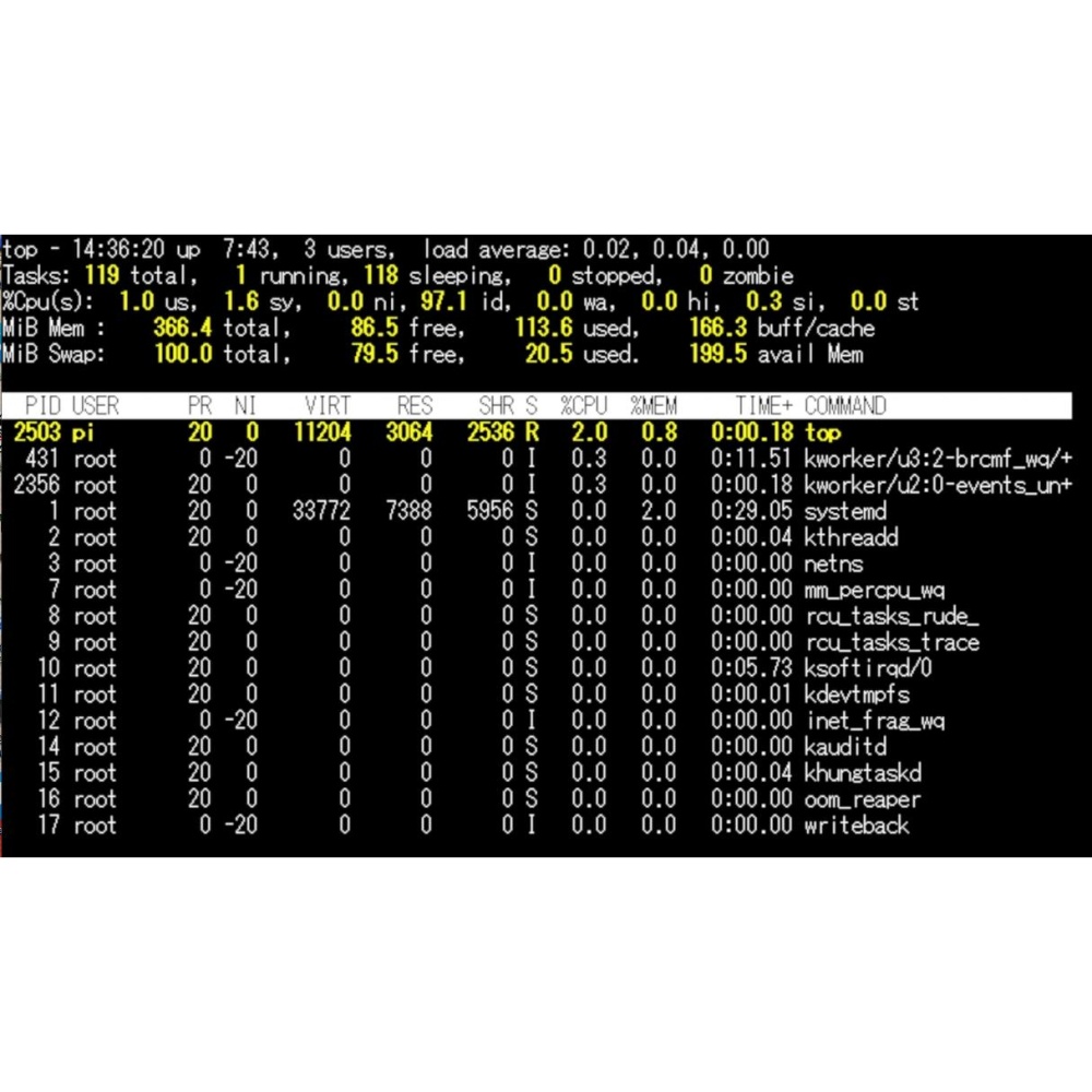 [643分/179頁]ラズパイ・キットで学ぶLinux I/Oボードの作り方・探し方・動かし方(講義ビデオ付きパーツセット)【Z-LINUXIO-ON1】