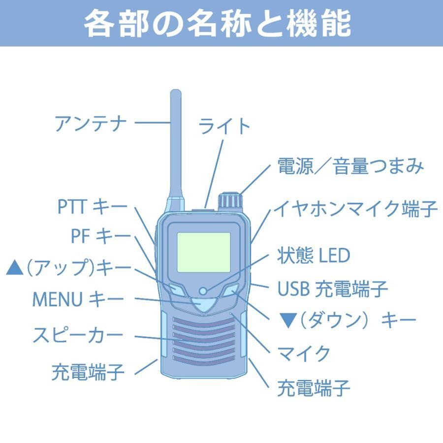 特定小電力トランシーバー【FC-S22(W)】