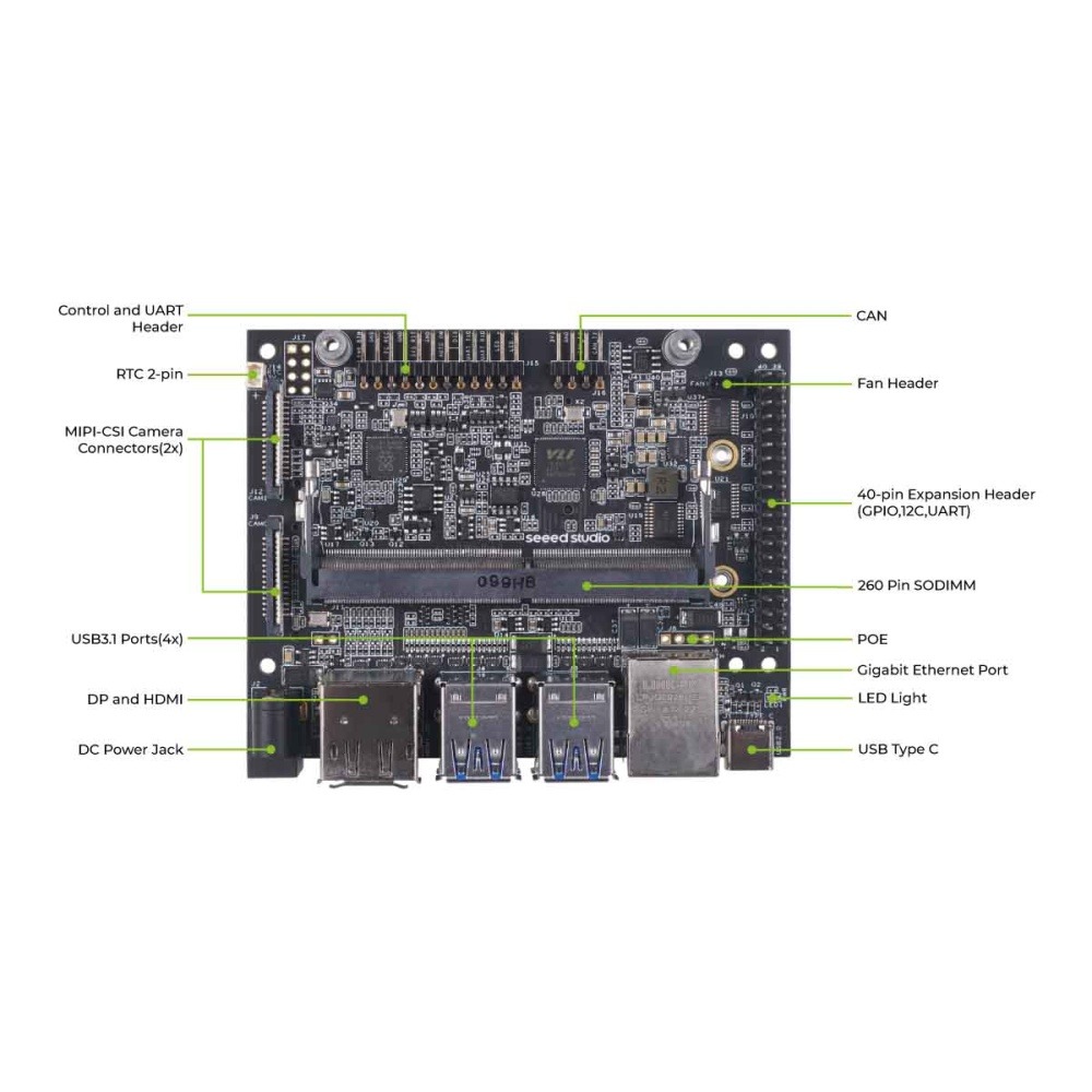 reComputer J2022【110061483】