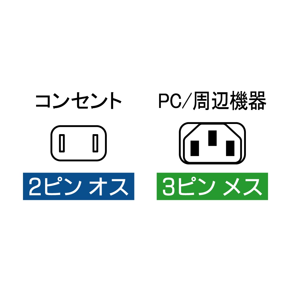 15A対応AC電源ケーブル 1.8m【ACP-HC18B】