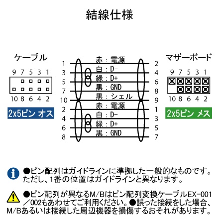 ケース用USB延長ケーブル【USB-006D】