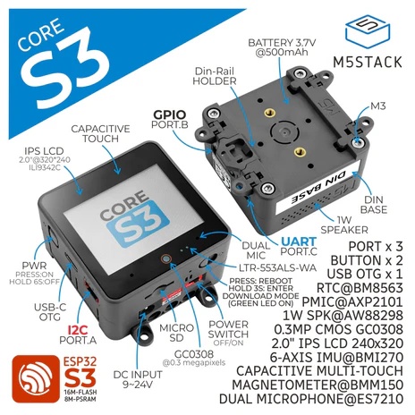 M5STACK 　CORE2  Ｉot  開発KIT