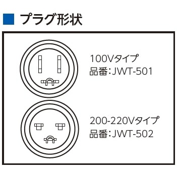 LED投光器100V対応【JWT-501】