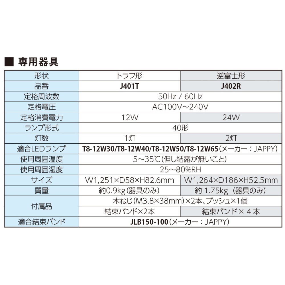1灯用トラフ器具ランプ電球色【J401T-30N】