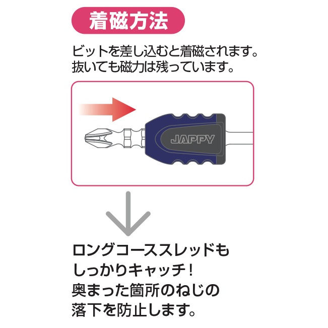 電ドリビット用マグネット(2個)【JNC-2P-2】