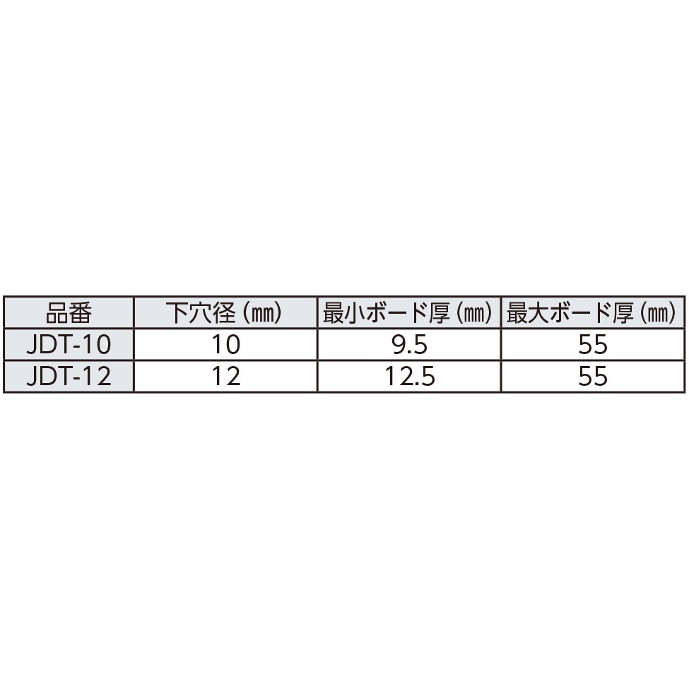 トグル型ファスナー(10個)【JDT-12-10ｺ】